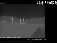 Hình ảnh nhiệt để theo dõi nhân sự