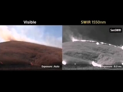 FW-A5 Máy phát hiện hồng ngoại làm mát Các sản phẩm hình ảnh nhiệt hồng ngoại